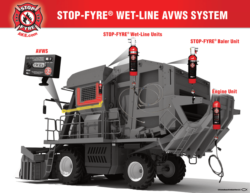 STOP-FYRE® Wet-line Audio Visual Warning System (AVWS)