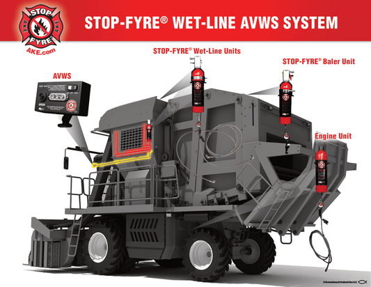 STOP-FYRE® Wet-line Audio Visual Warning System (AVWS)