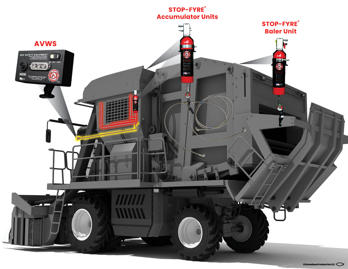 STOP-FYRE® Cotton Picker & Stripper Automatic Fire Suppression System (Wet-Line AVWS)